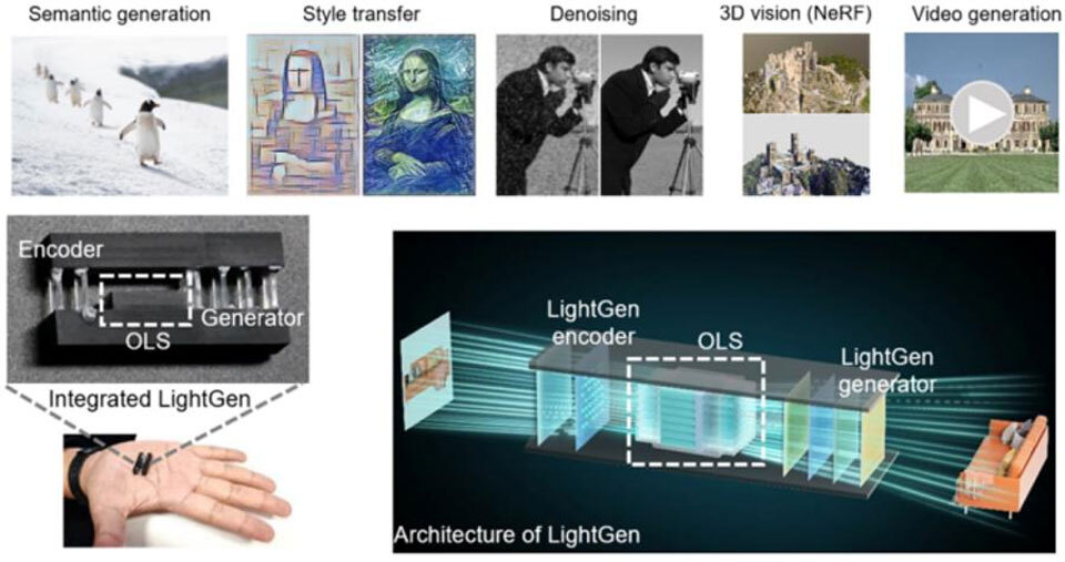 Оптический чип